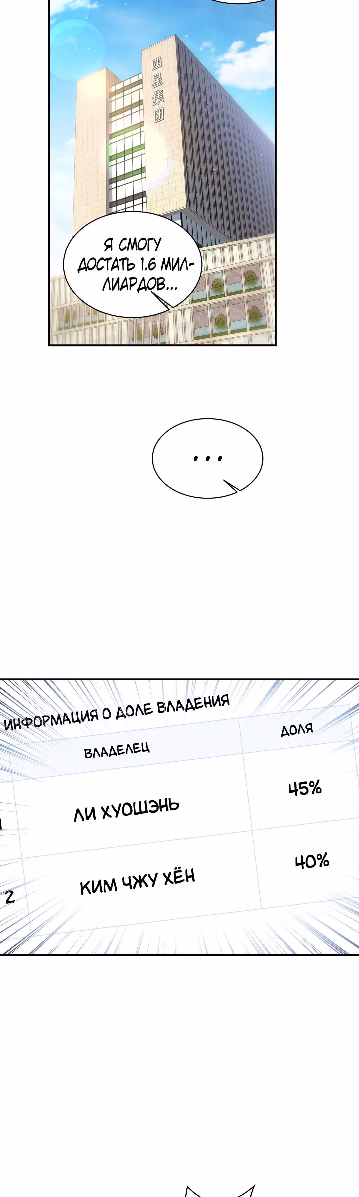 Будучи отвергнутым, я стал миллиардером — Том 1 · Глава 141, страница 4