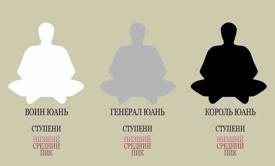 Высший демон — Том 1 · Глава 32, страница 13