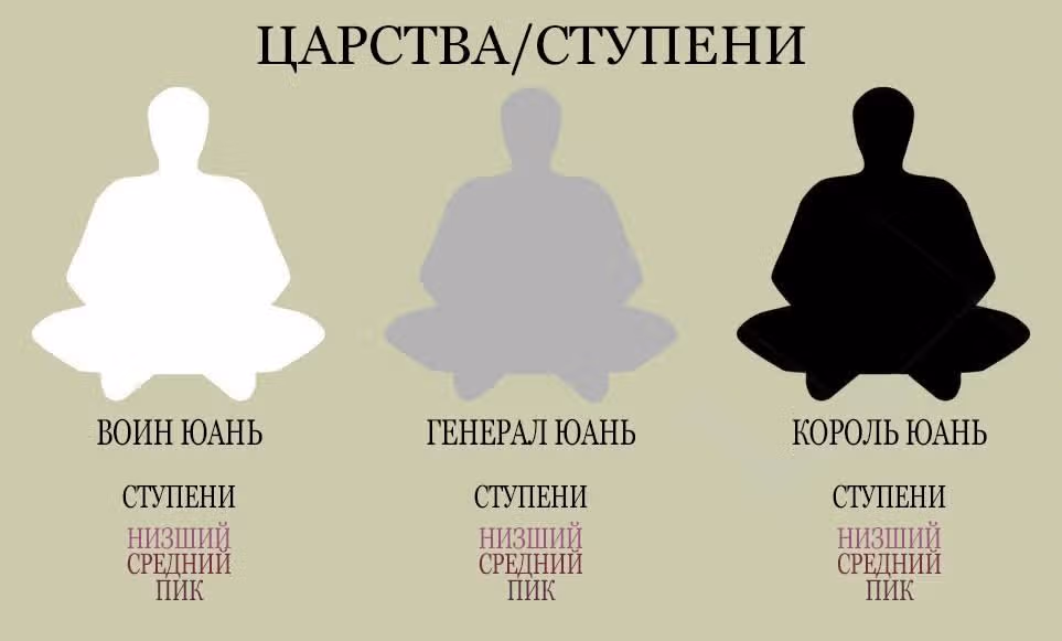 Высший демон — Том 1 · Глава 33, страница 14
