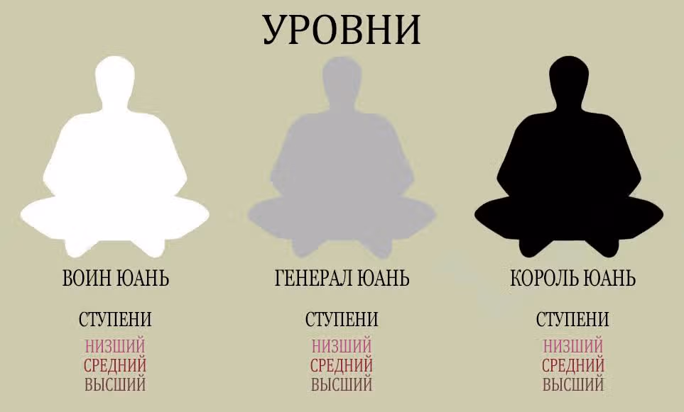 Высший демон — Том 1 · Глава 38, страница 11
