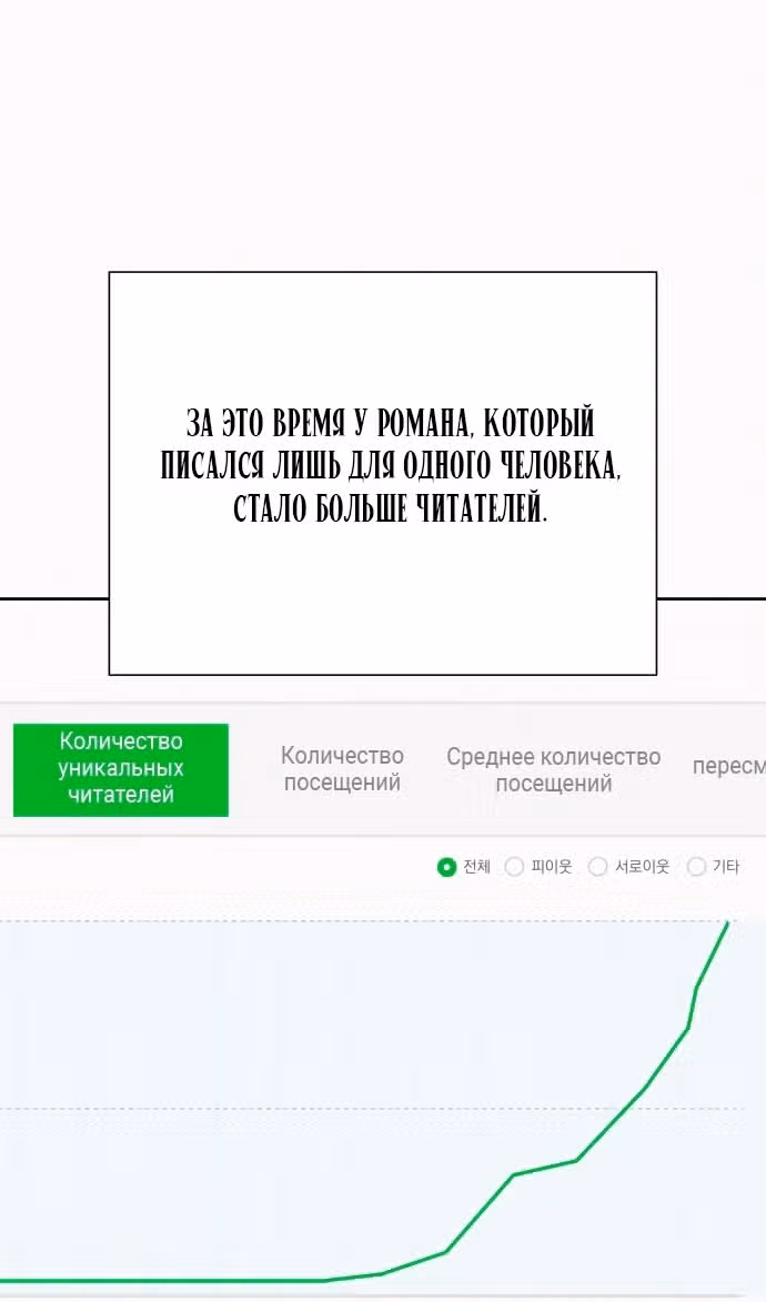 Операция: Настоящая любовь — Том 1 · Глава 106, страница 32