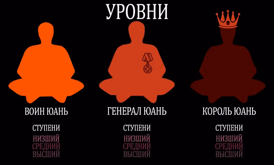 Высший демон — Том 1 · Глава 56, страница 14