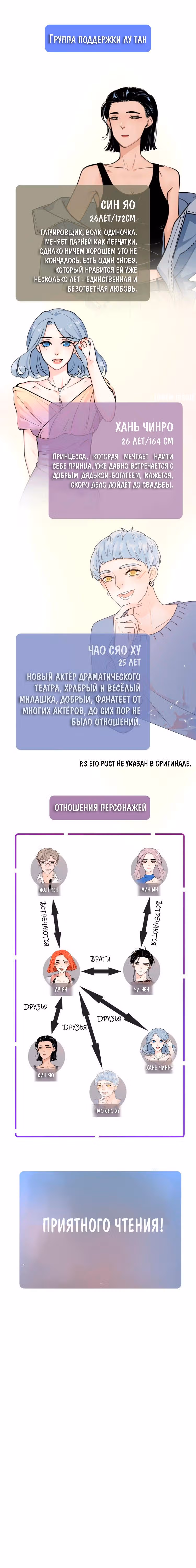 Как выглядит любовь - сердцу не прикажешь — Том 1 · Глава 0, страница 4