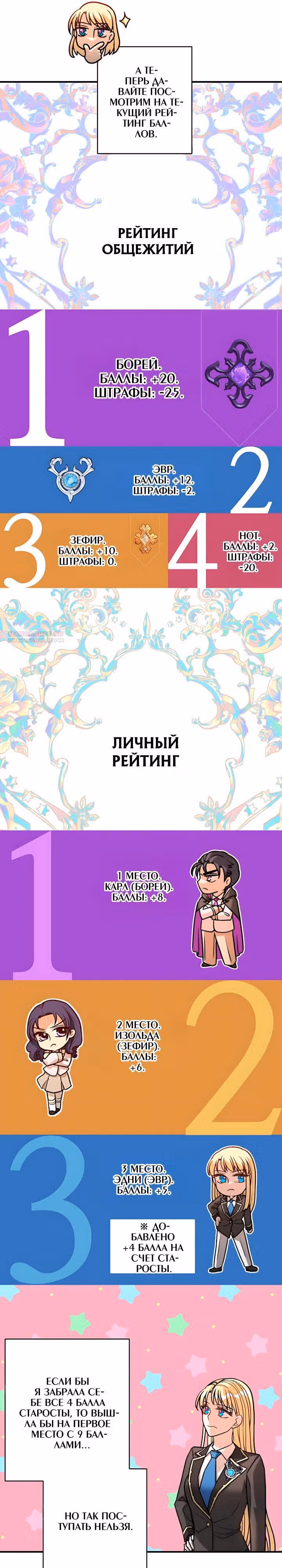 Наследница Повелителя — Том 1 · Глава 39, страница 22