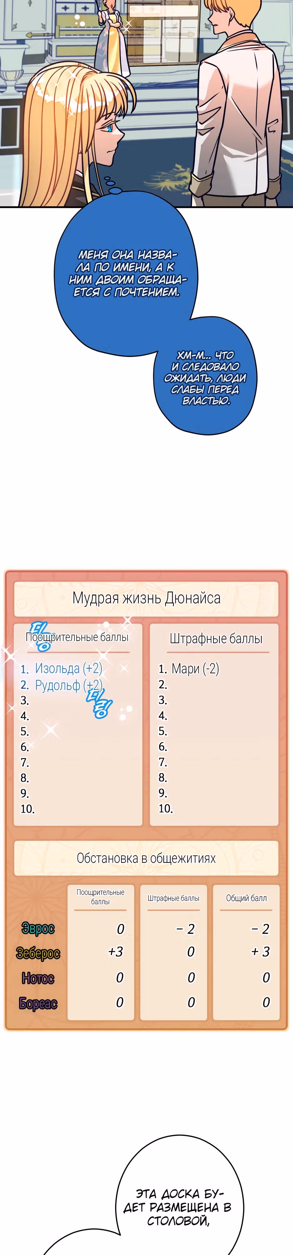 Наследница Повелителя — Том 1 · Глава 5, страница 9