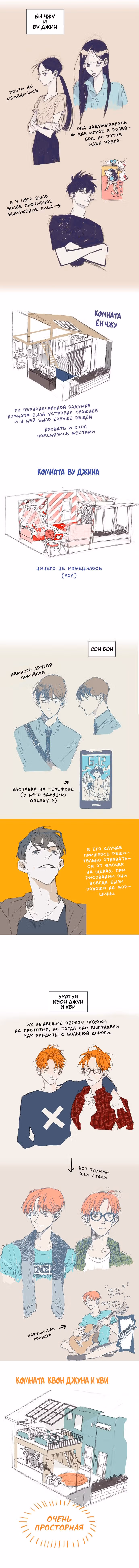 Особняк НЕсчастья — Том 1 · Глава 20.5, страница 2