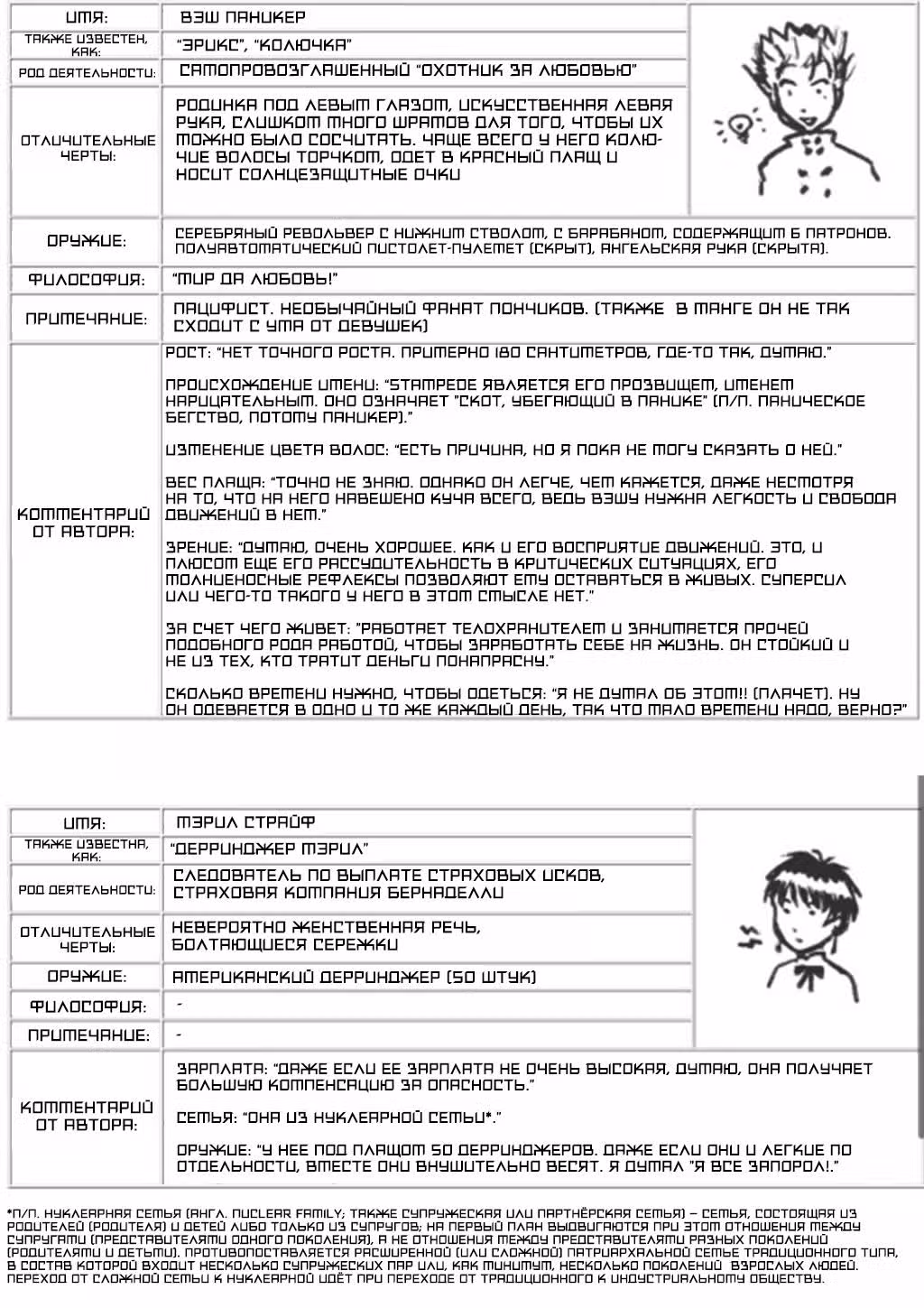 Триган Максимум — Том 2 · Глава 7.1, страница 6