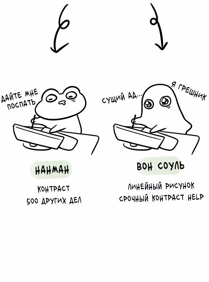 Под прикрытием! Старшая школа чеболей — Том 2 · Глава 98, страница 133