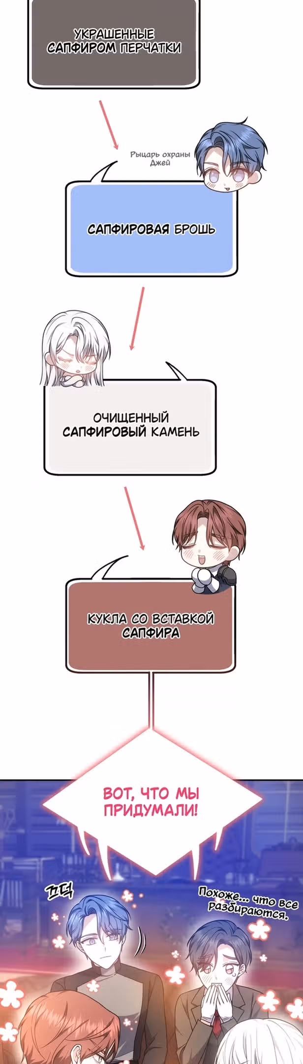 Я нравлюсь племяннику главного героя — Том 1 · Глава 44, страница 41