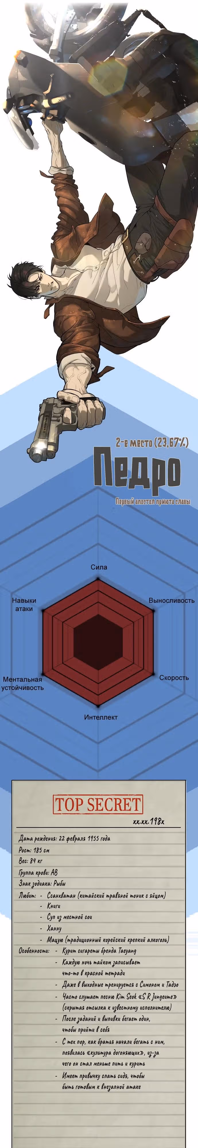 Убийца Педро — Том 1 · Глава 104.1, страница 6
