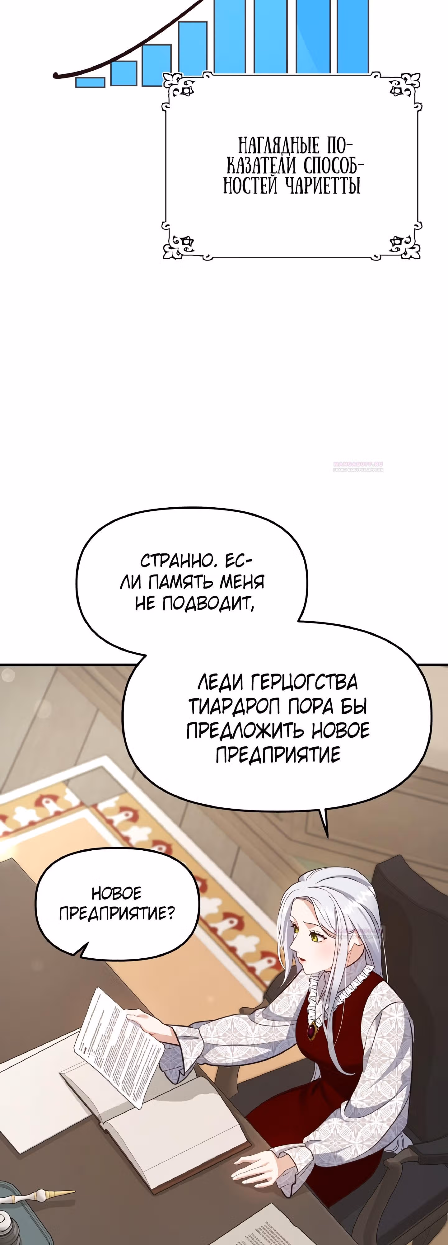 Сестра эрцгерцога - самозванка — Том 1 · Глава 26, страница 22