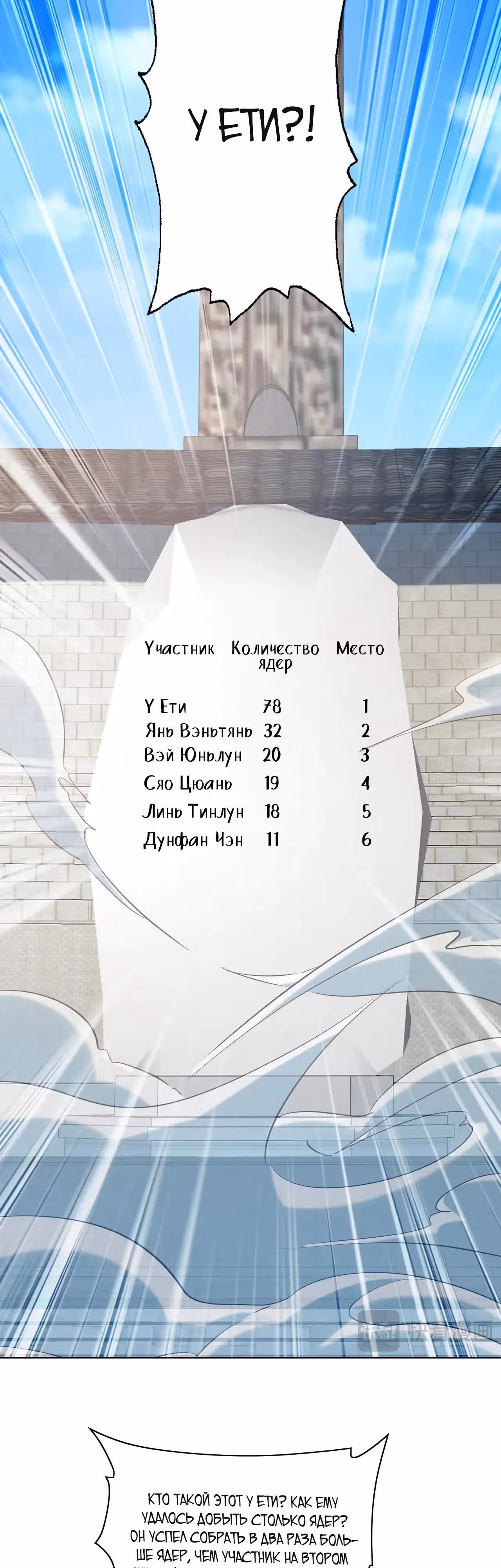 Скорость атаки в миллион очков — Том 1 · Глава 104, страница 17