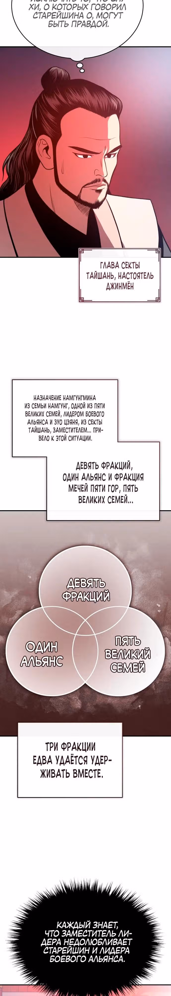 Возвращение демонического мага — Том 1 · Глава 35, страница 30