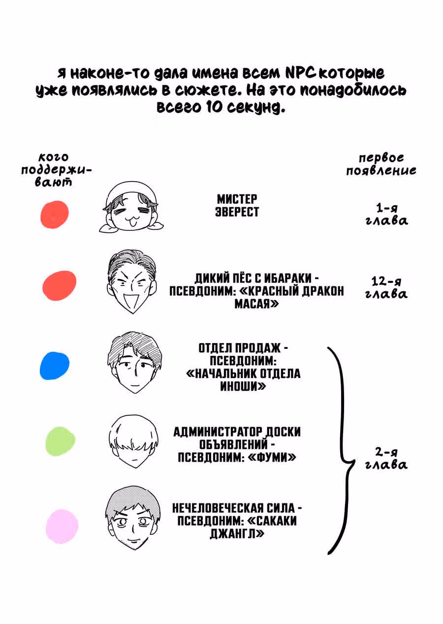 Бесполезный айдол и единственный фанат в мире — Том 3 · Глава 49, страница 19