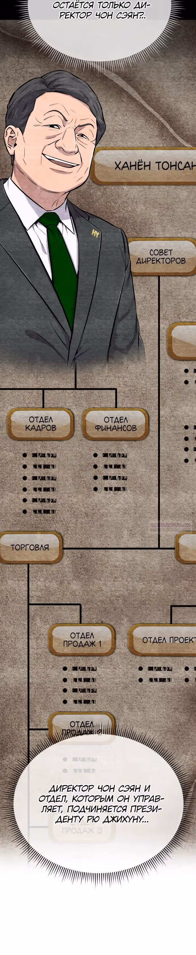 Регрессия новичка Ким Чоль Су — Том 1 · Глава 24, страница 10