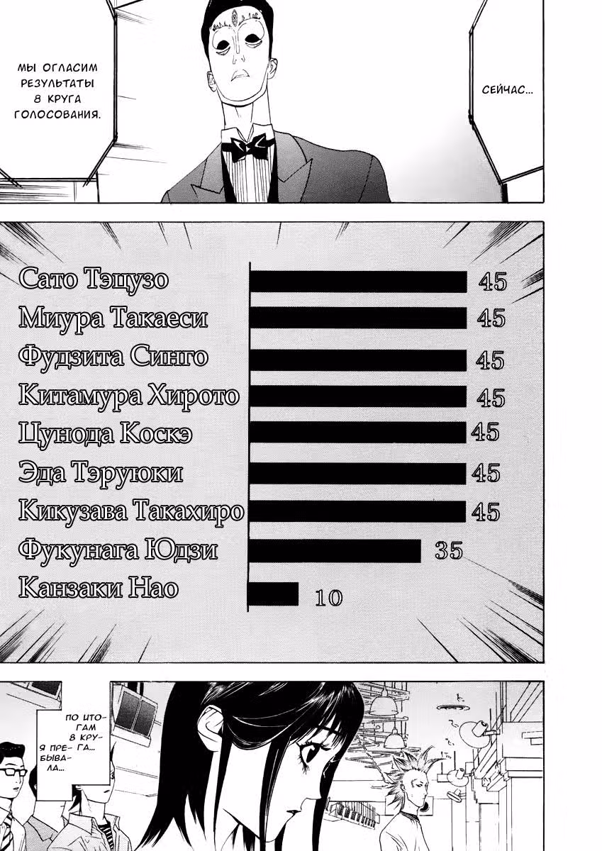 Игра лжецов — Том 3 · Глава 25, страница 16