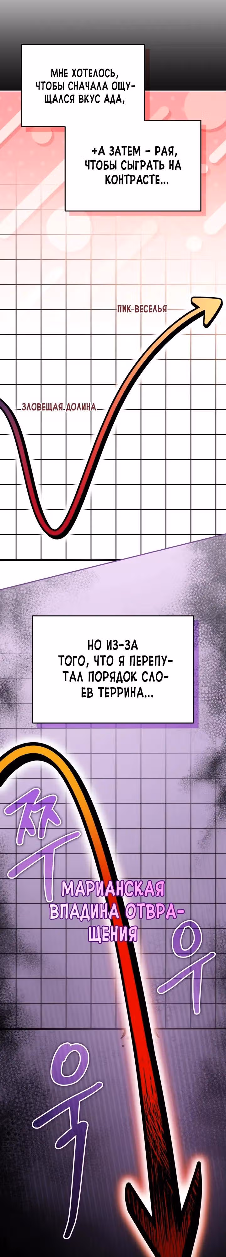 Ресторан экзотичных блюд — Том 1 · Глава 89, страница 13