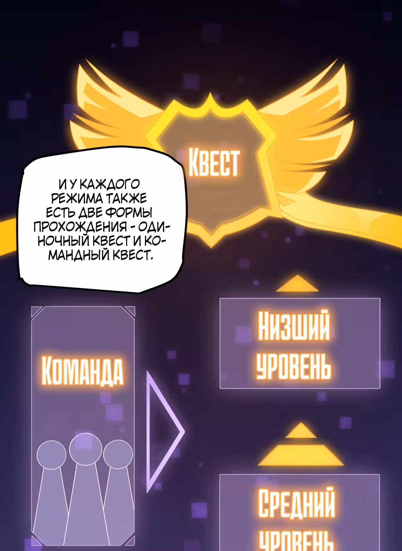 Я вышел из игры — Том 1 · Глава 5, страница 35