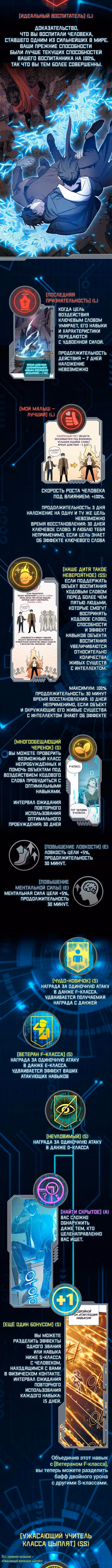 S-ранги, Которых Я Воспитал — Том 1 · Глава 153.1, страница 2
