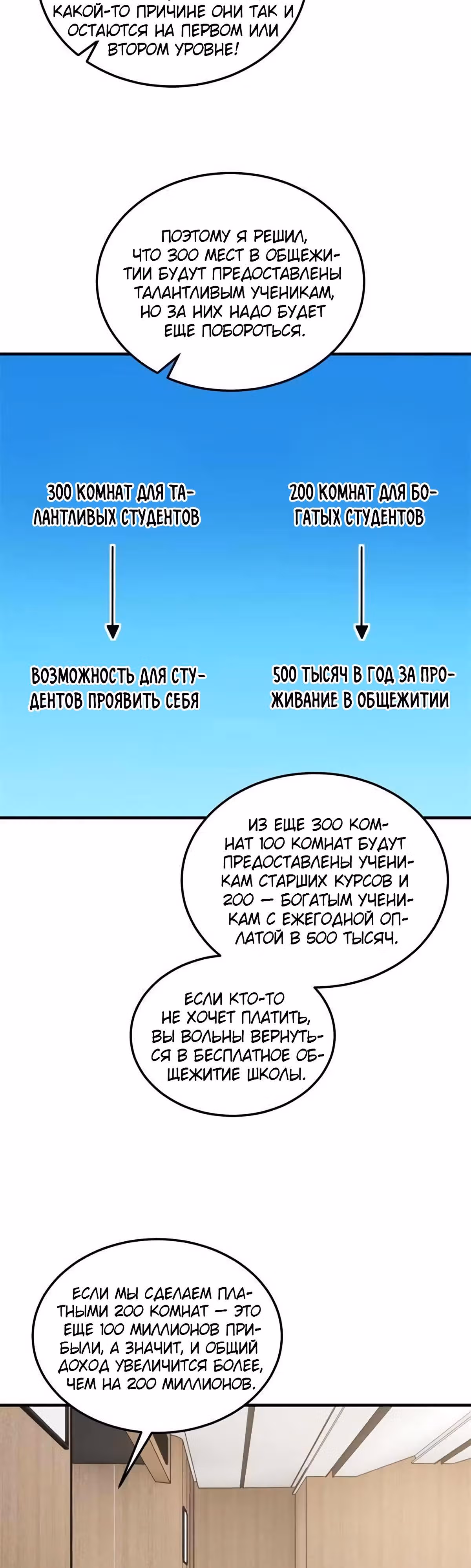 Лучший в мире мастер боевых искусств — Том 1 · Глава 176, страница 6