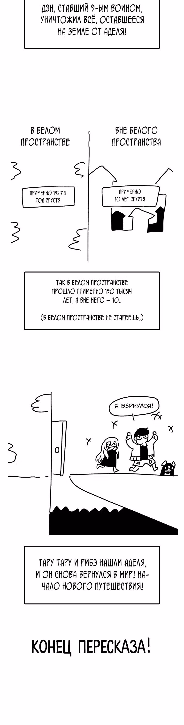 Осколок времени — Том 2 · Глава 50.3, страница 6