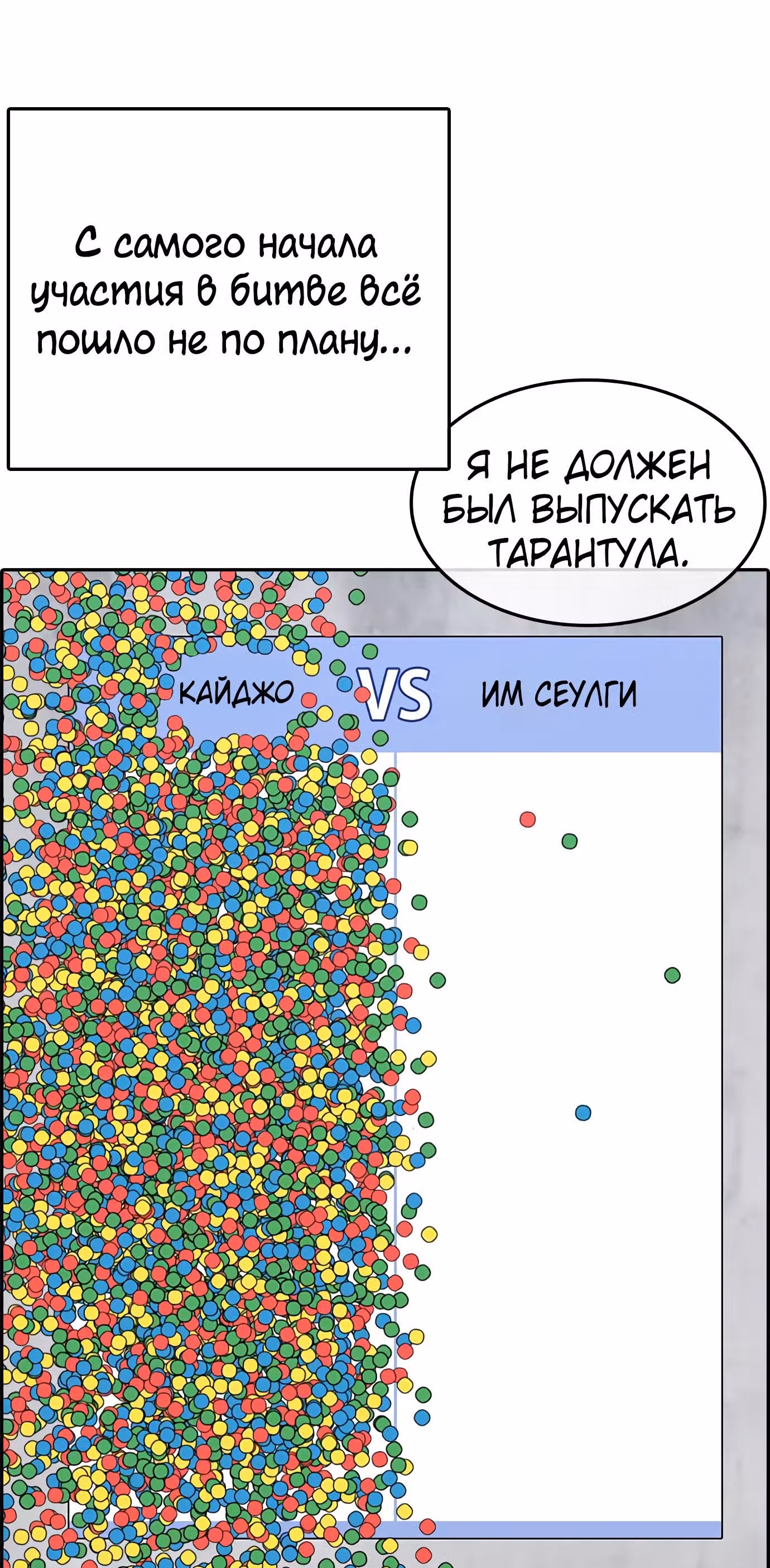 Жизнь Неудачника — Том 1 · Глава 25, страница 66