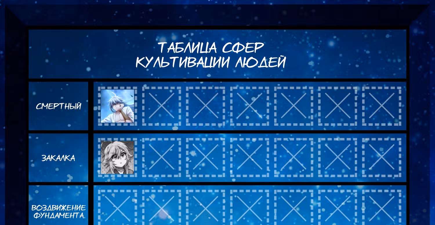 Я обрел бессмертие в другом мире — Том 1 · Глава 50, страница 49