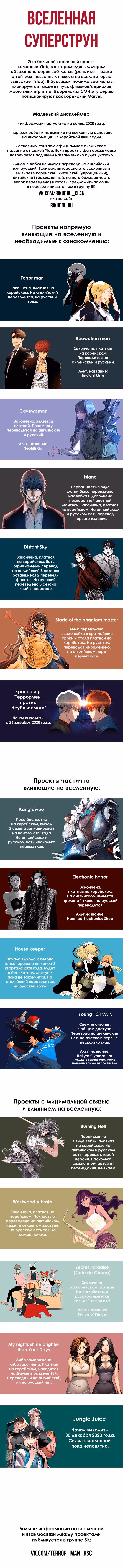 Сок джунглей — Том 1 · Глава 13, страница 10