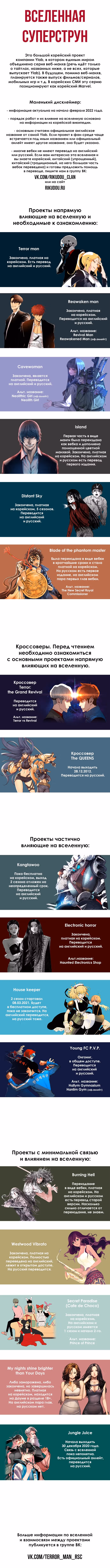 Сок джунглей — Том 1 · Глава 17, страница 10