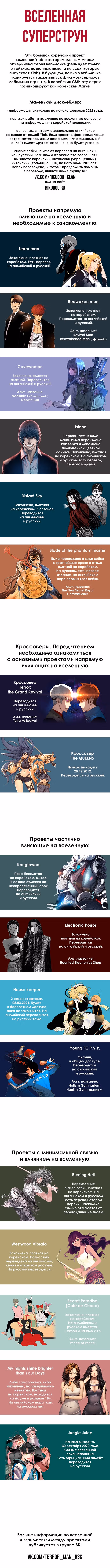 Сок джунглей — Том 1 · Глава 27, страница 11