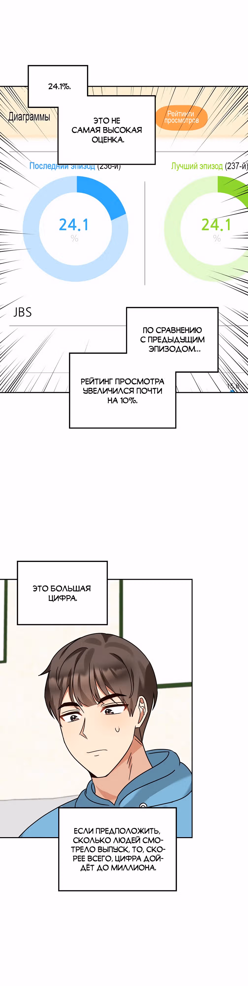 Я напрочь глупею рядом со своей дочкой — Том 1 · Глава 140, страница 28