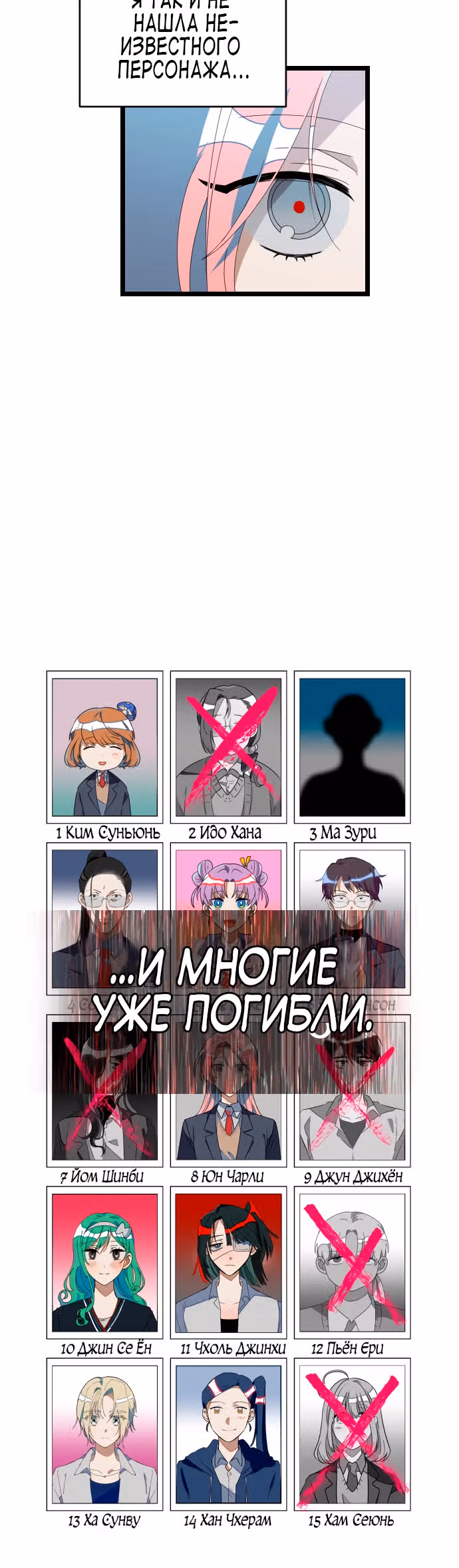Выжить в романе — Том 1 · Глава 42, страница 2