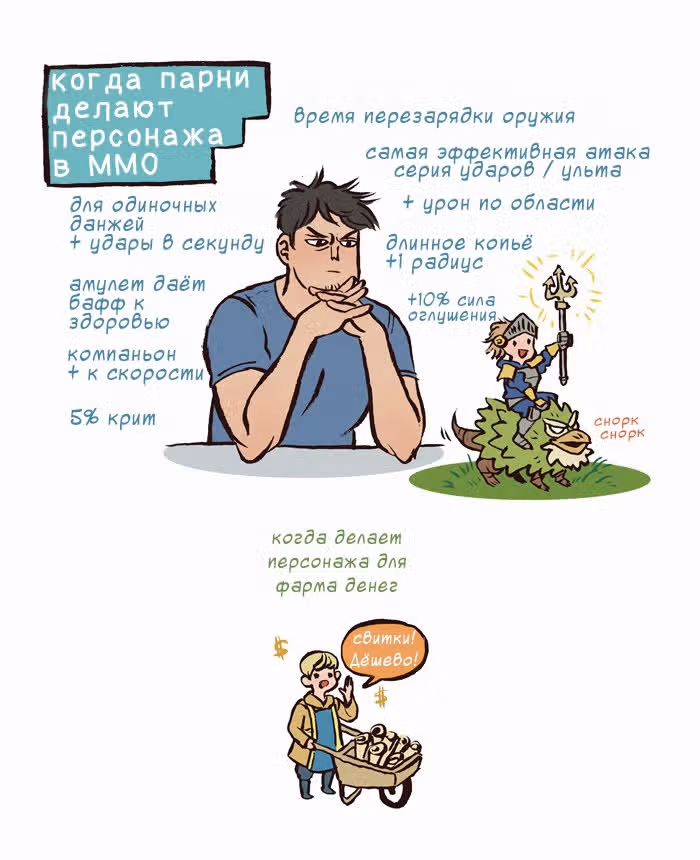 Мой огромный парень-гик — Том 1 · Глава 49, страница 2
