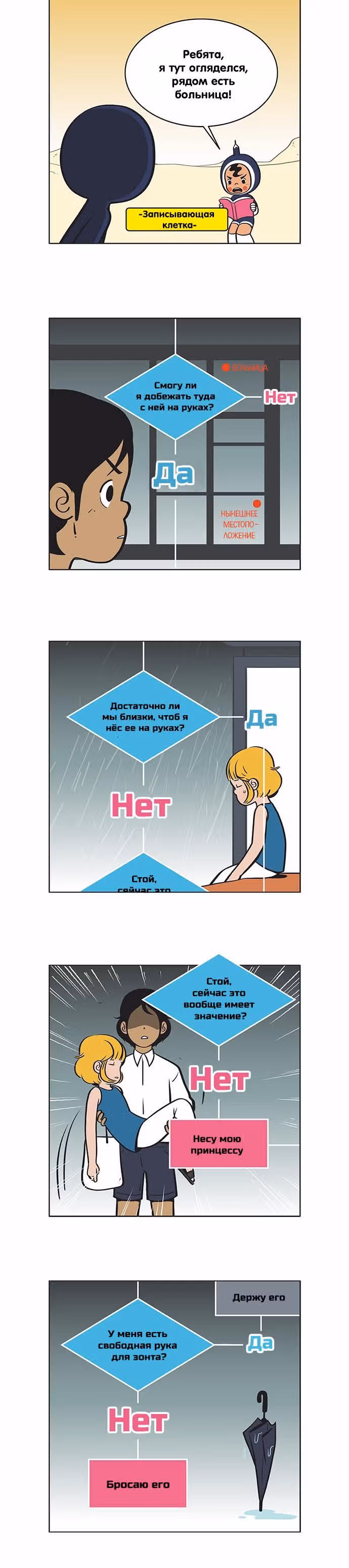 Клетки Юми — Том 1 · Глава 55, страница 2
