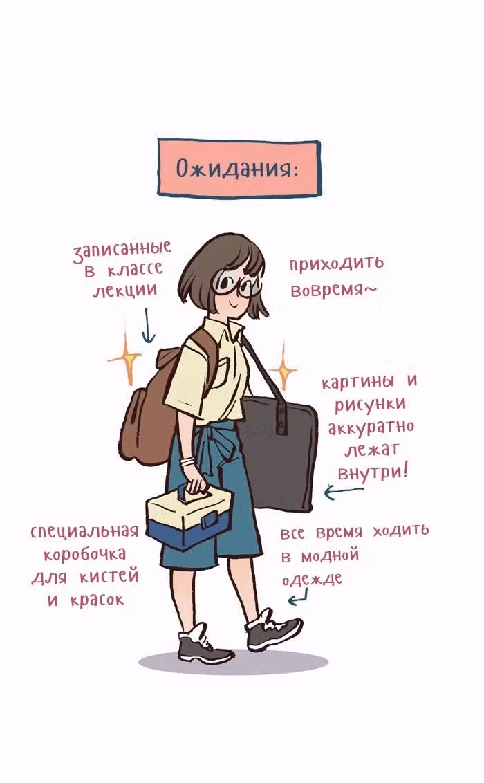 Мой огромный парень-гик — Том 1 · Глава 147, страница 3
