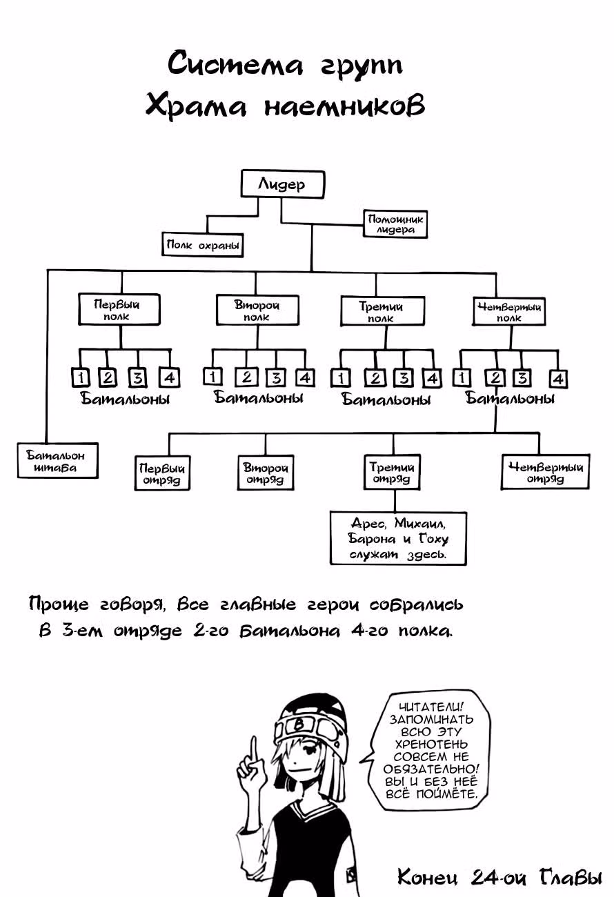 Странствующий воин Арес — Том 3 · Глава 24, страница 25