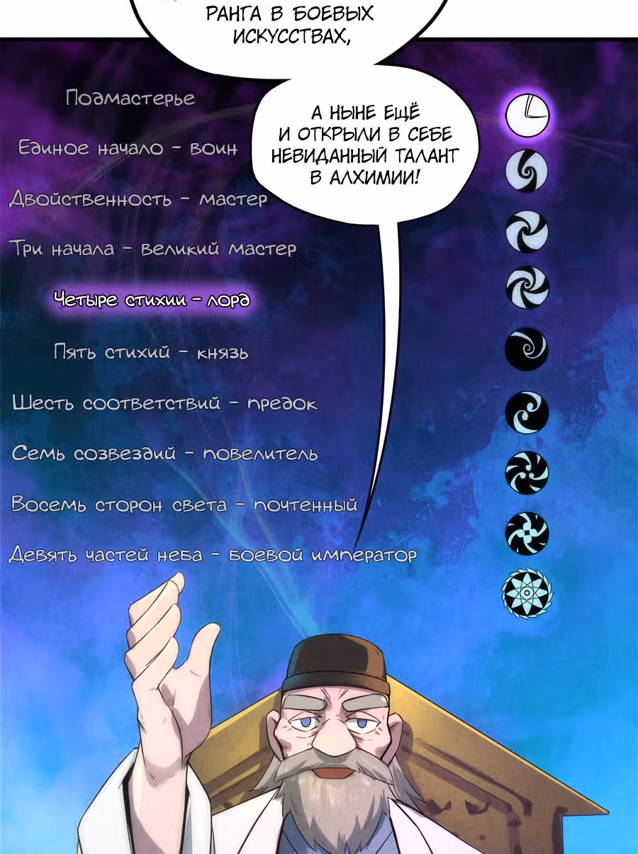 Сильнейший во все времена — Том 1 · Глава 15, страница 47