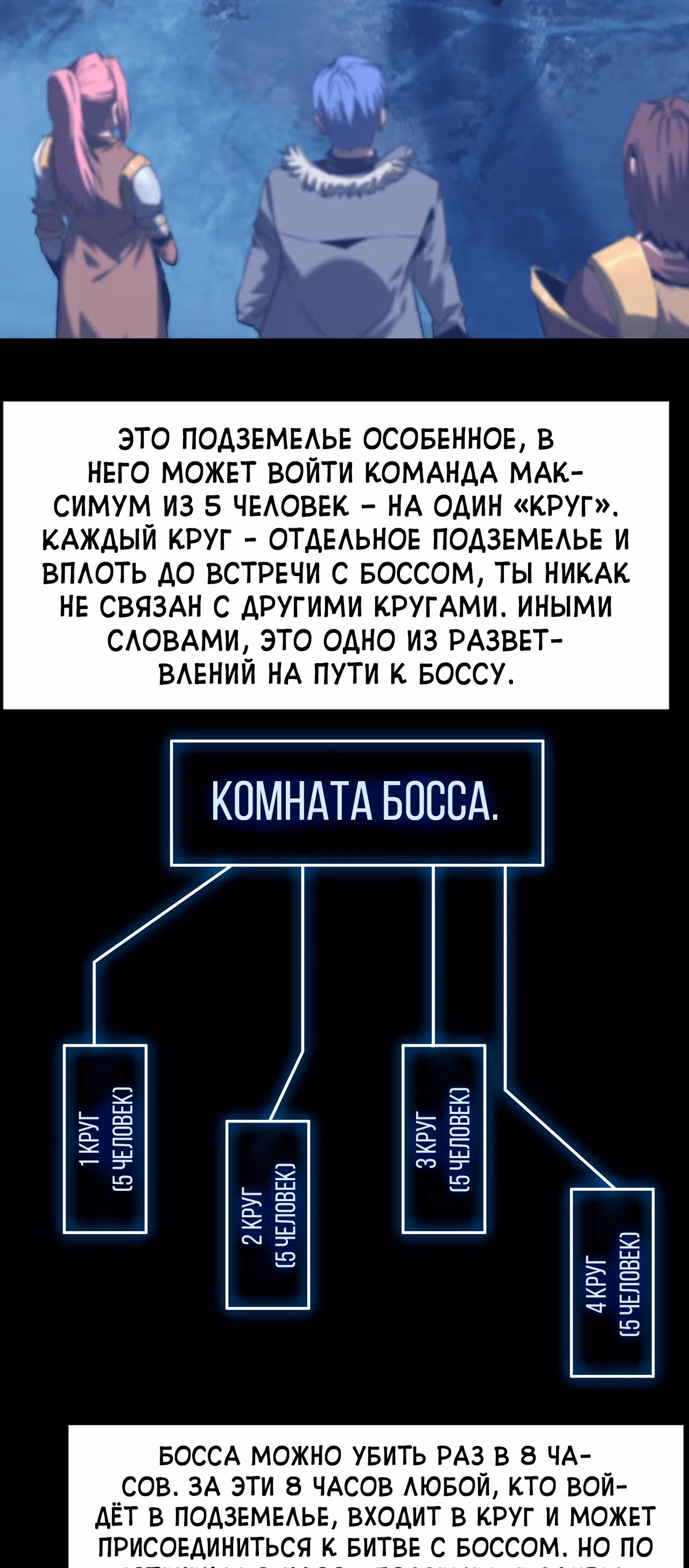 Эволюция меча: Поднятие уровня в подземелье — Том 1 · Глава 61, страница 39
