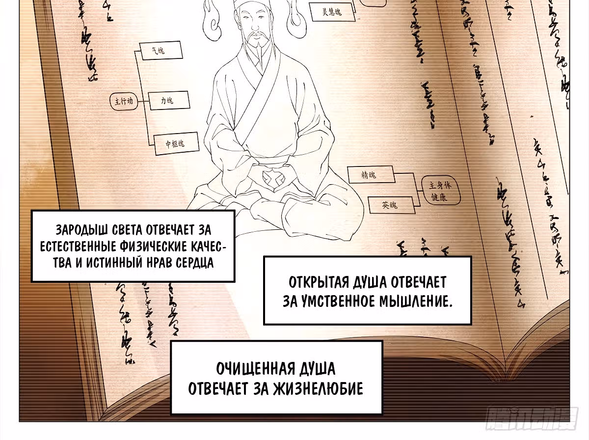 Перерождение в Бессмертного Ли — Том 1 · Глава 19, страница 46