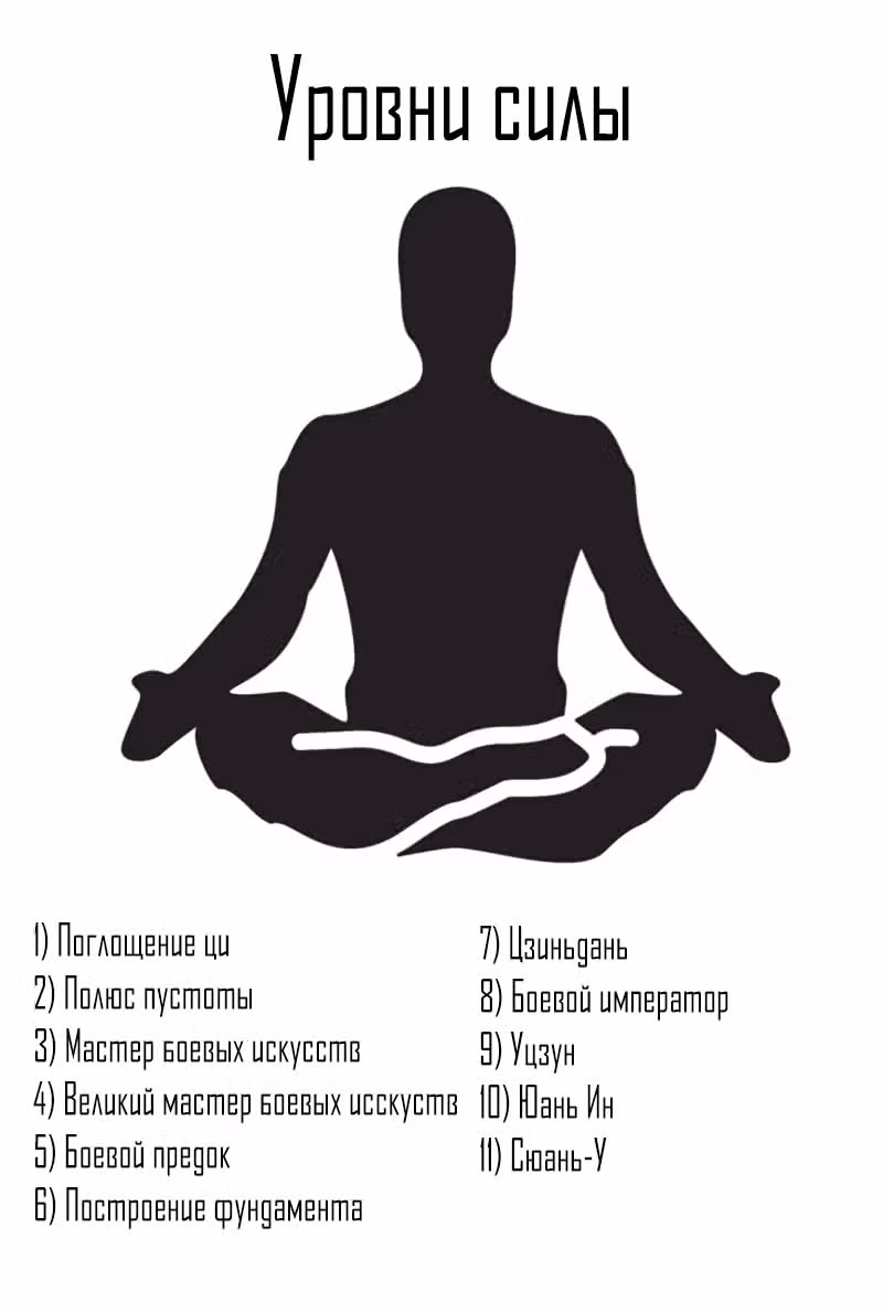 Очаровательный Призрачный доктор — Том 1 · Глава 294, страница 8