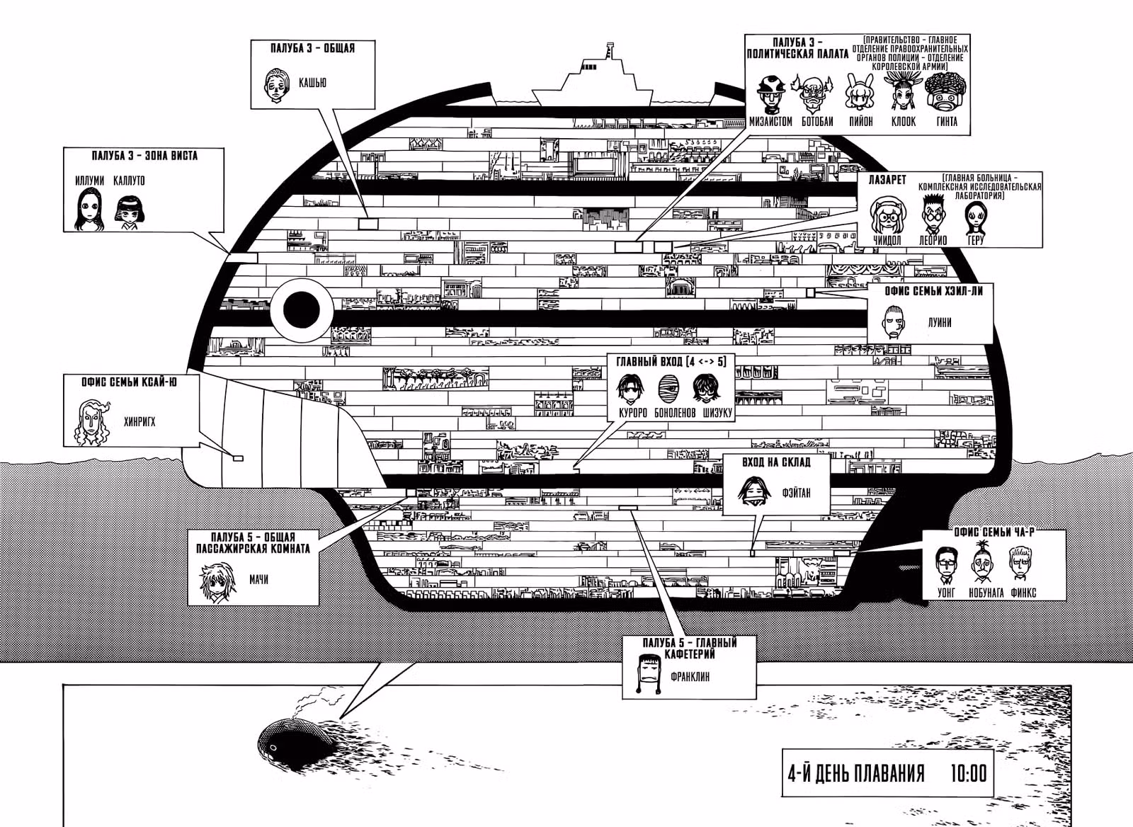 Охотник х Охотник — Том 36 · Глава 380, страница 10