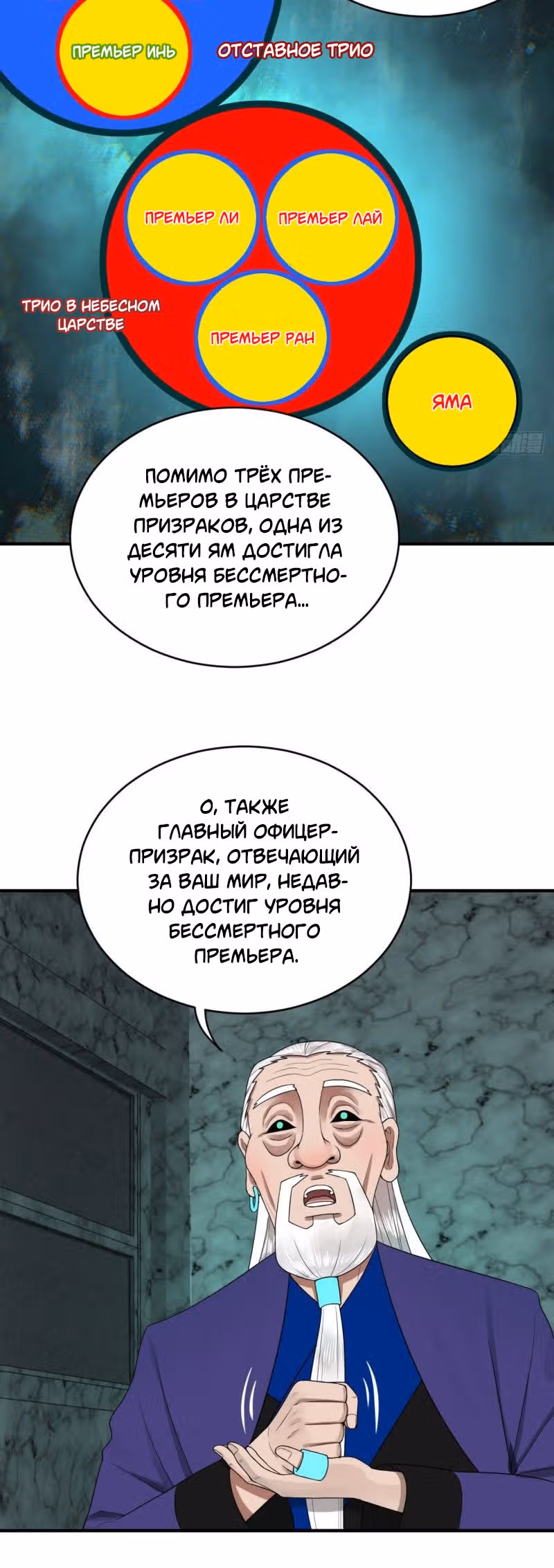 3000 лет практики Ци — Том 1 · Глава 199, страница 26