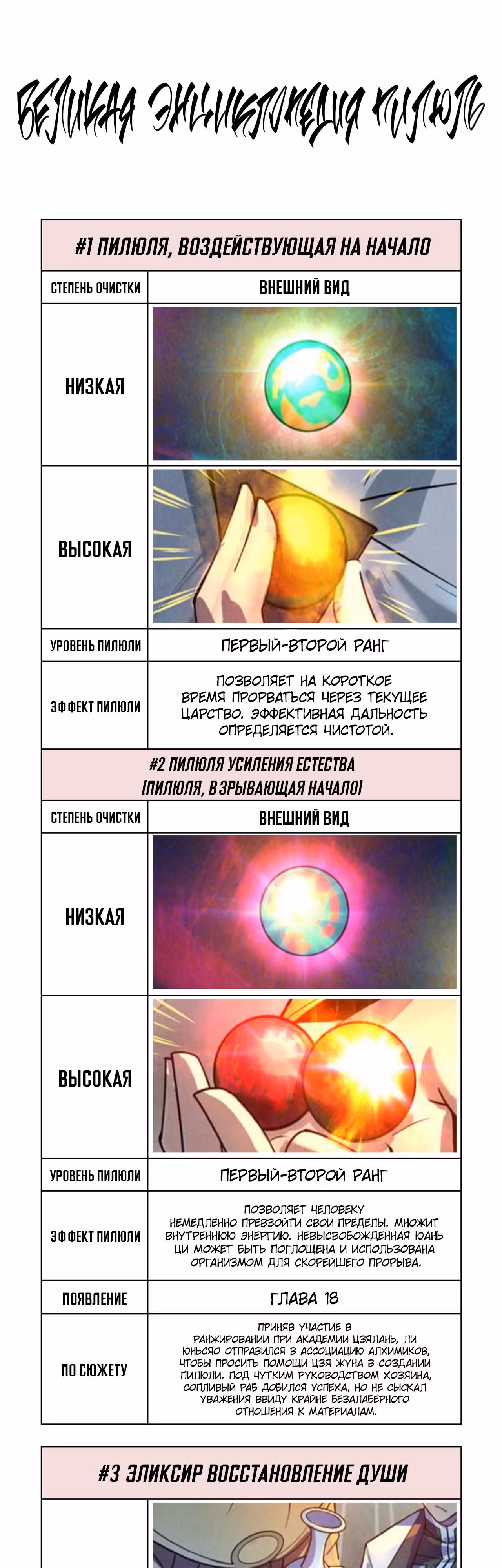 Сильнейший во все времена — Том 2 · Глава 143.1, страница 1