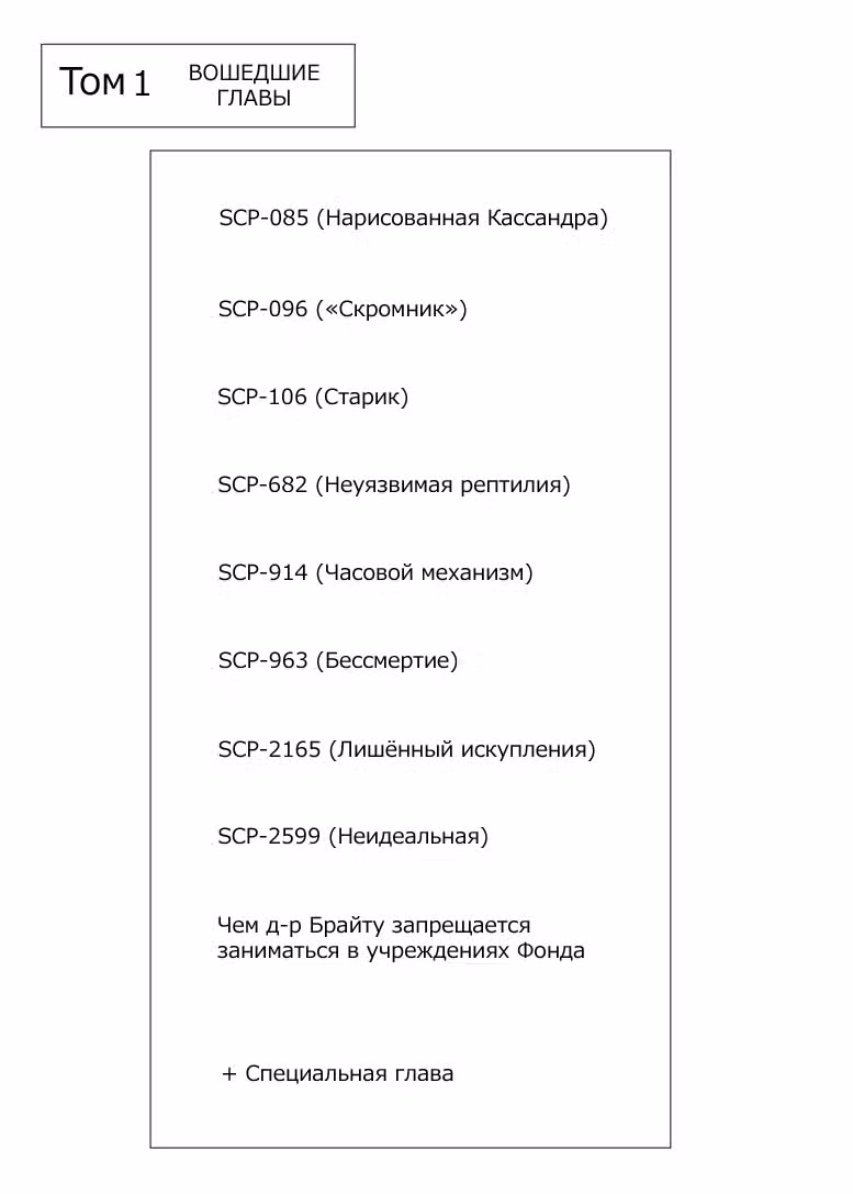 Вкратце об объектах SCP — Том 1 · Глава 15.5, страница 2