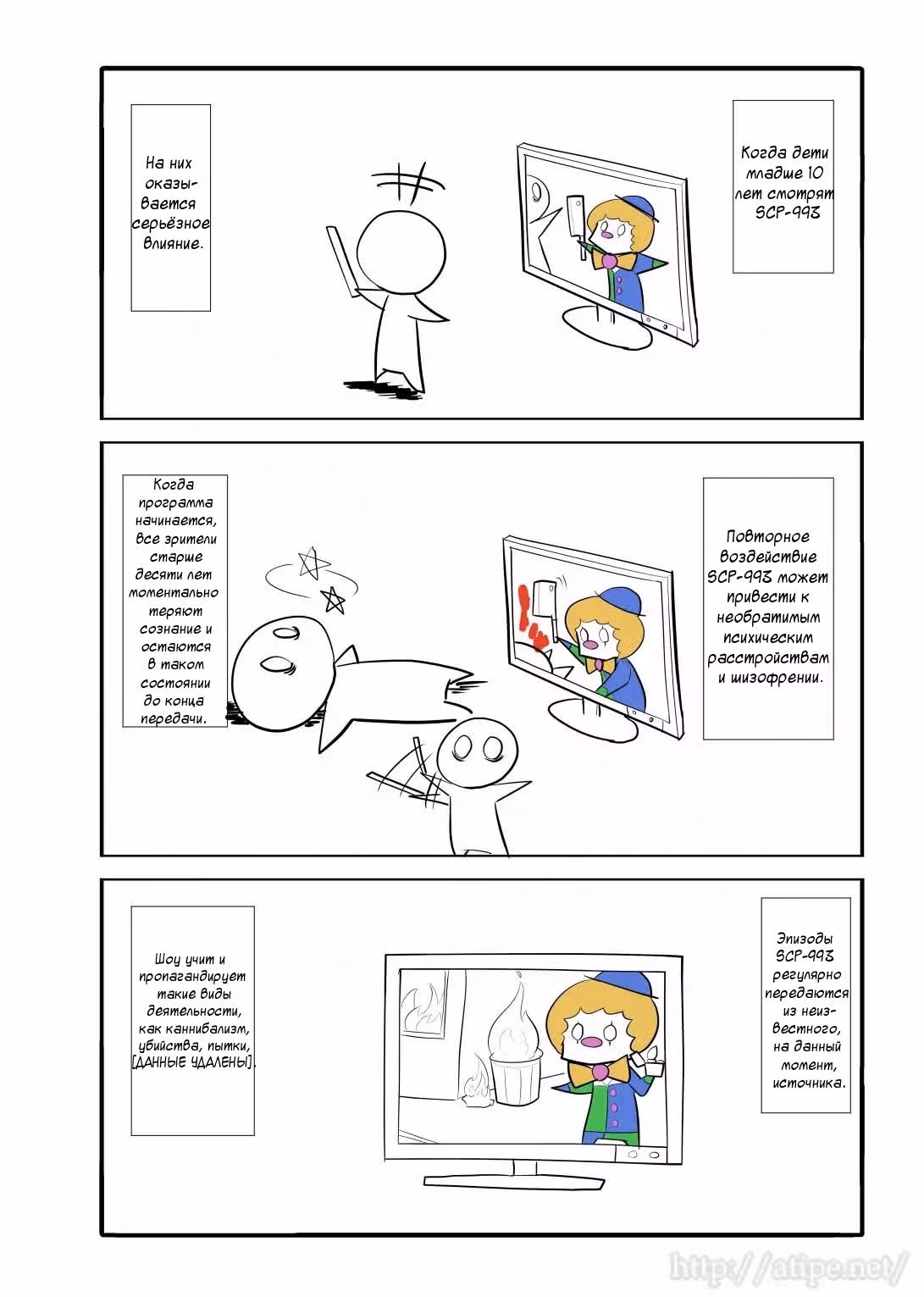 Вкратце об объектах SCP — Том 1 · Глава 21, страница 2