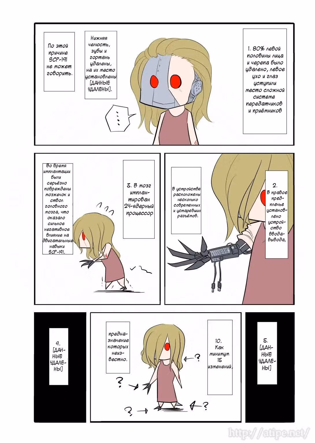 Вкратце об объектах SCP — Том 1 · Глава 32, страница 2