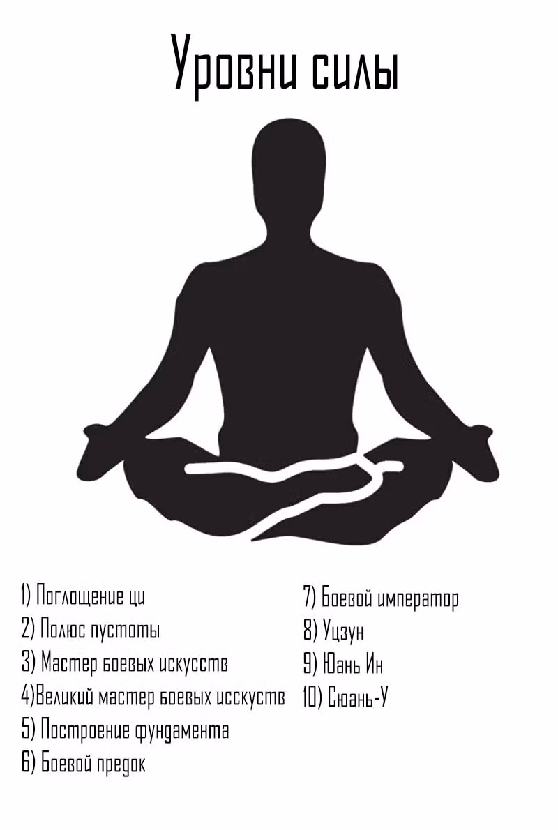 Очаровательный Призрачный доктор — Том 1 · Глава 270, страница 15