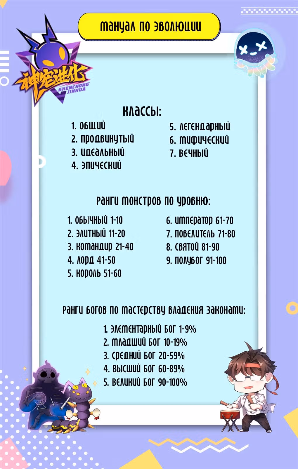 Эволюция монстров-питомцев — Том 1 · Глава 26, страница 6