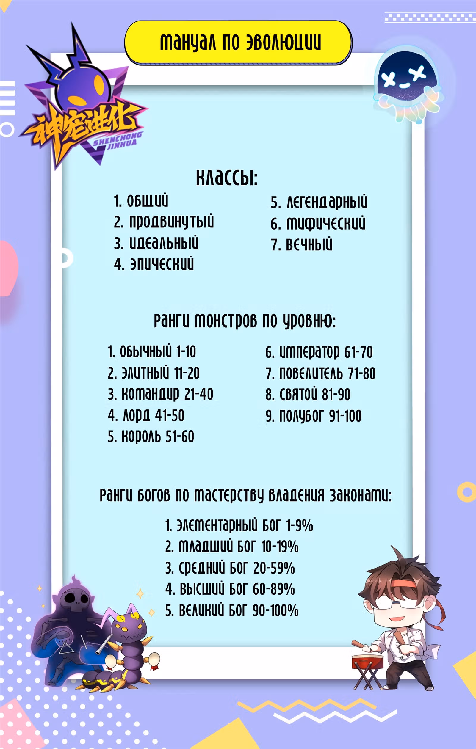 Эволюция монстров-питомцев — Том 1 · Глава 36, страница 7