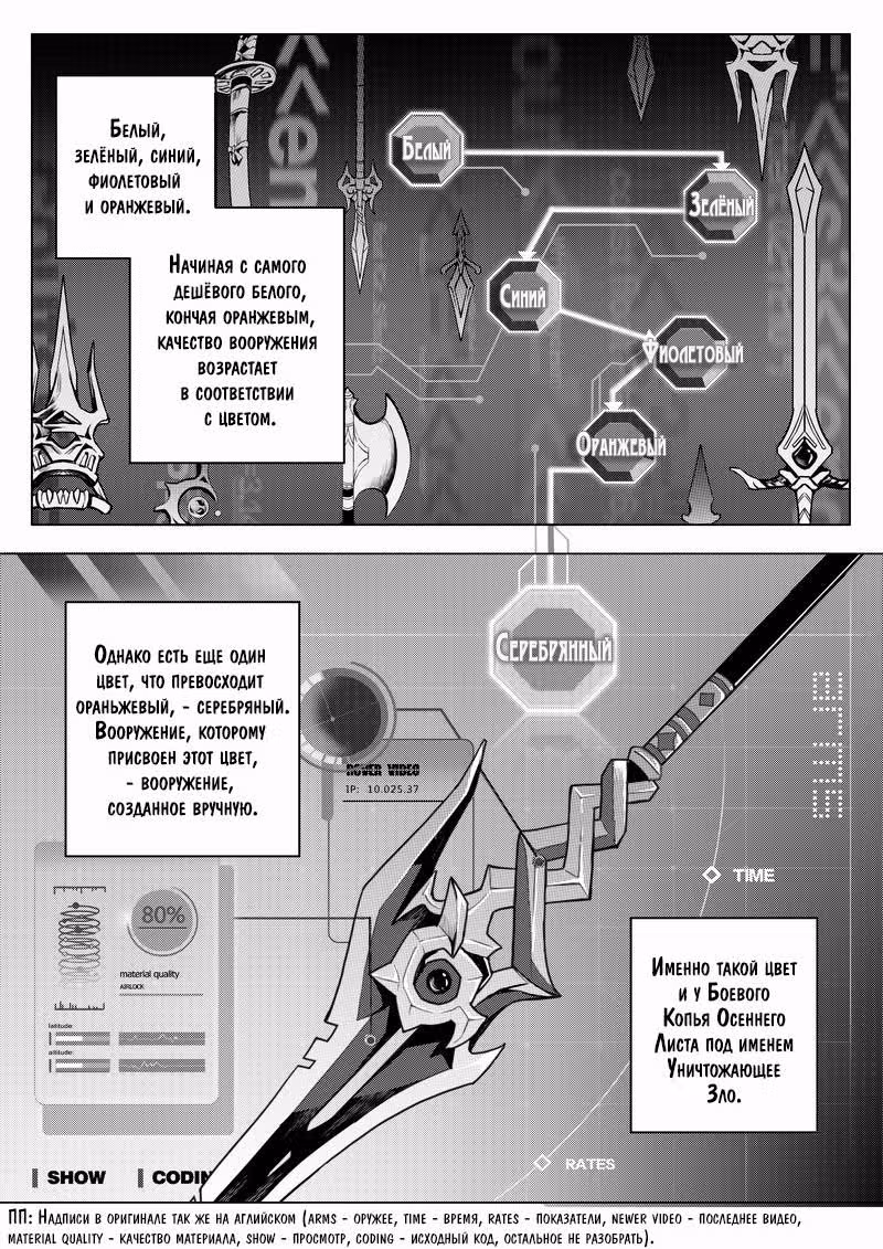 Аватар короля — Том 1 · Глава 10, страница 4